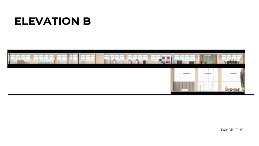 Elevation B