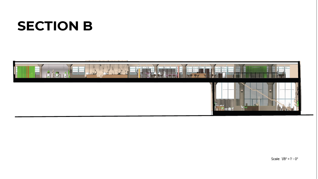 Section B
