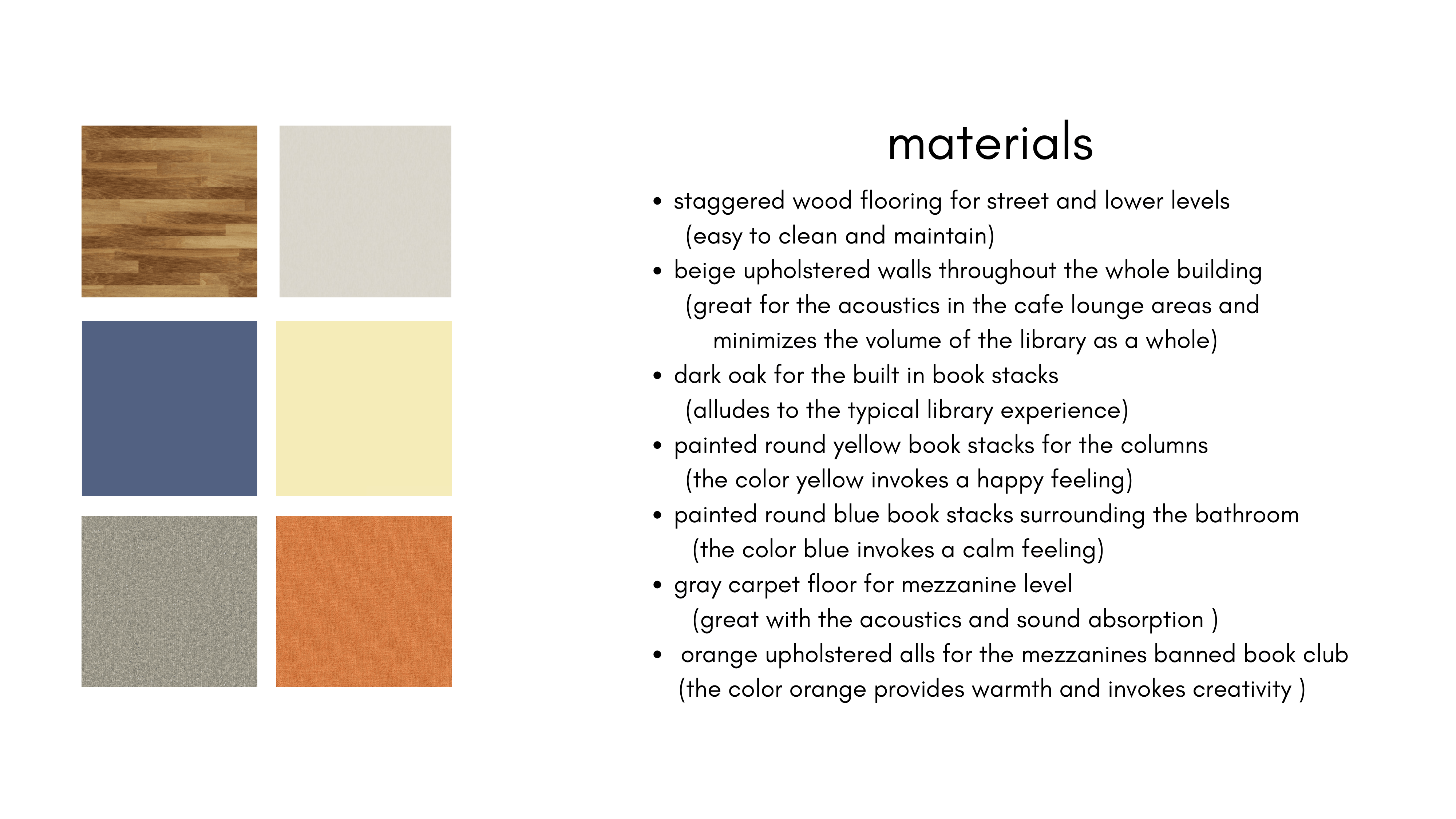 Materials