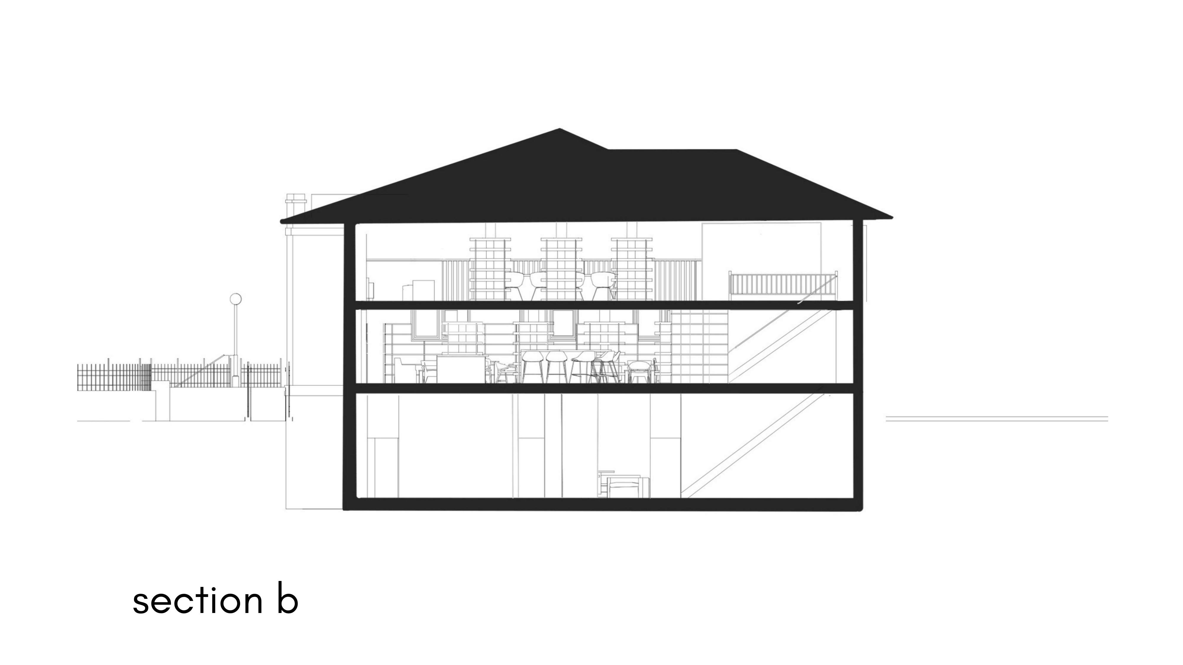 Section B