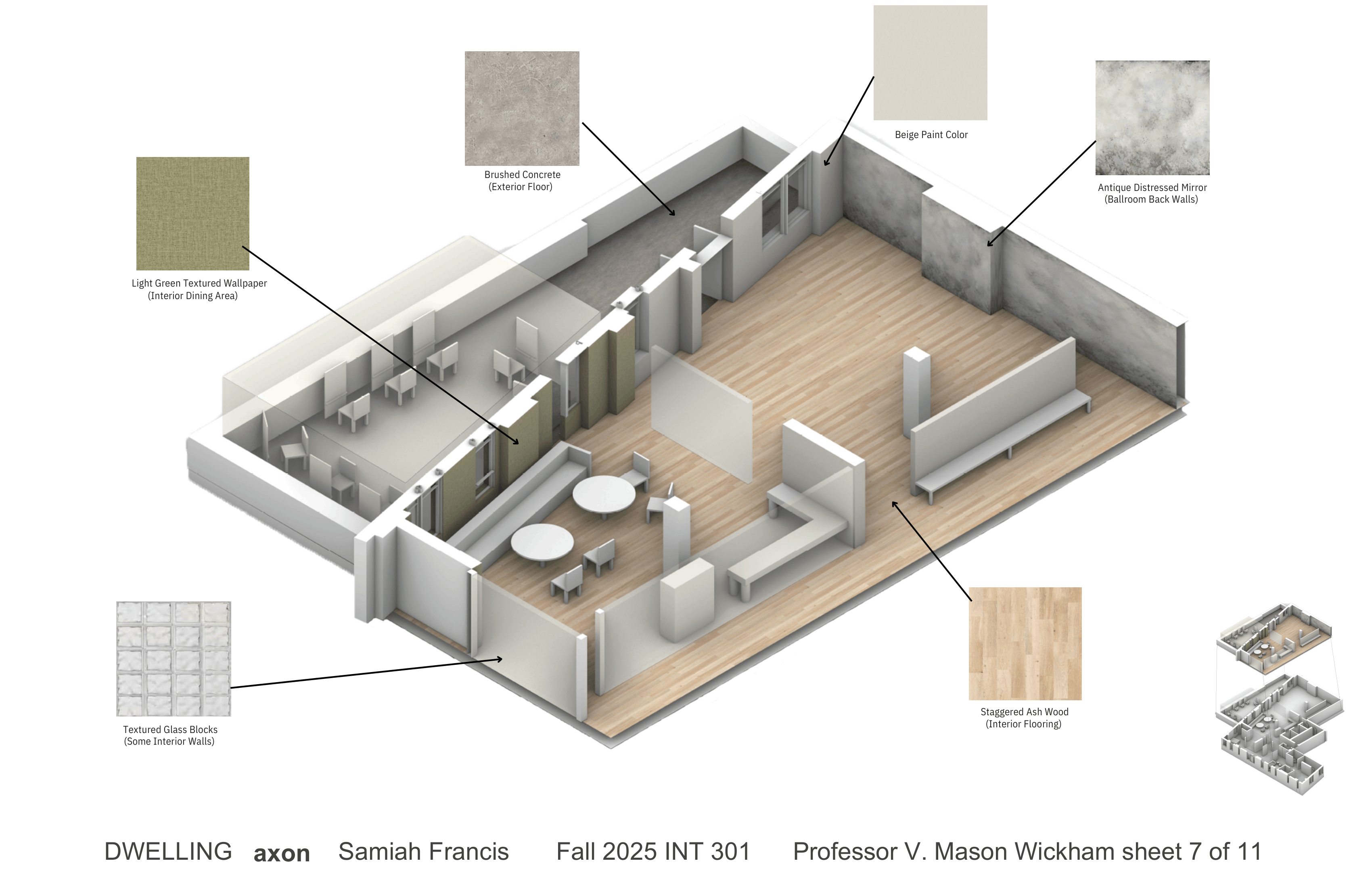 Axon with Materials