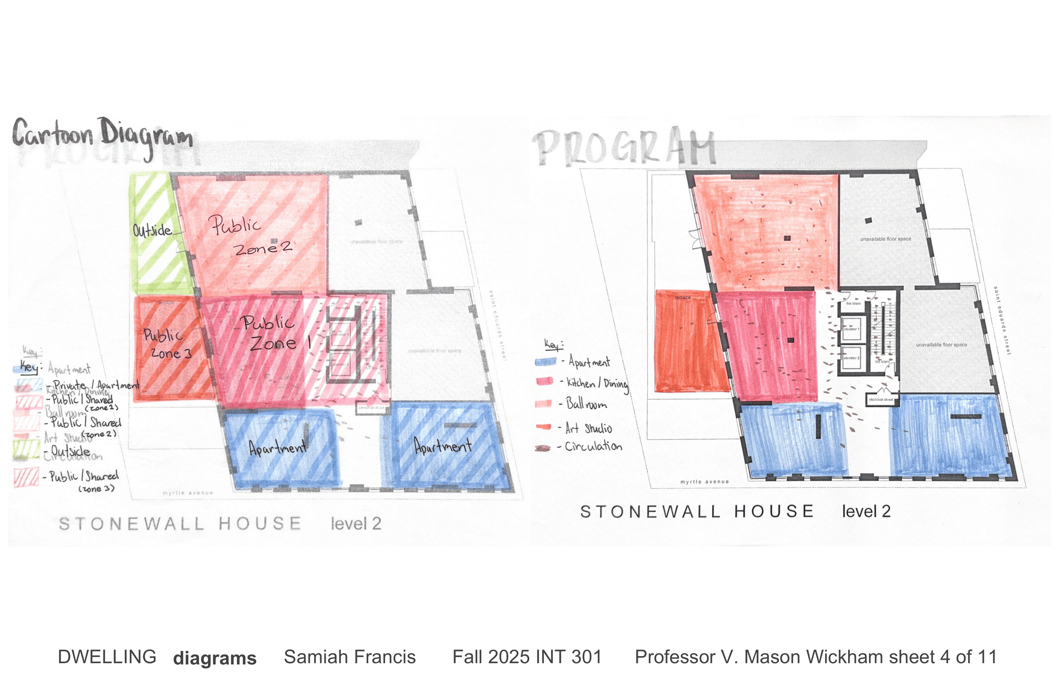 Diagrams
